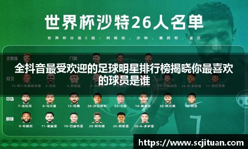 全抖音最受欢迎的足球明星排行榜揭晓你最喜欢的球员是谁